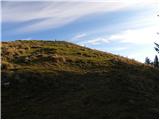 Planina Vetrh - Veliki Javornik (Ženiklovec)